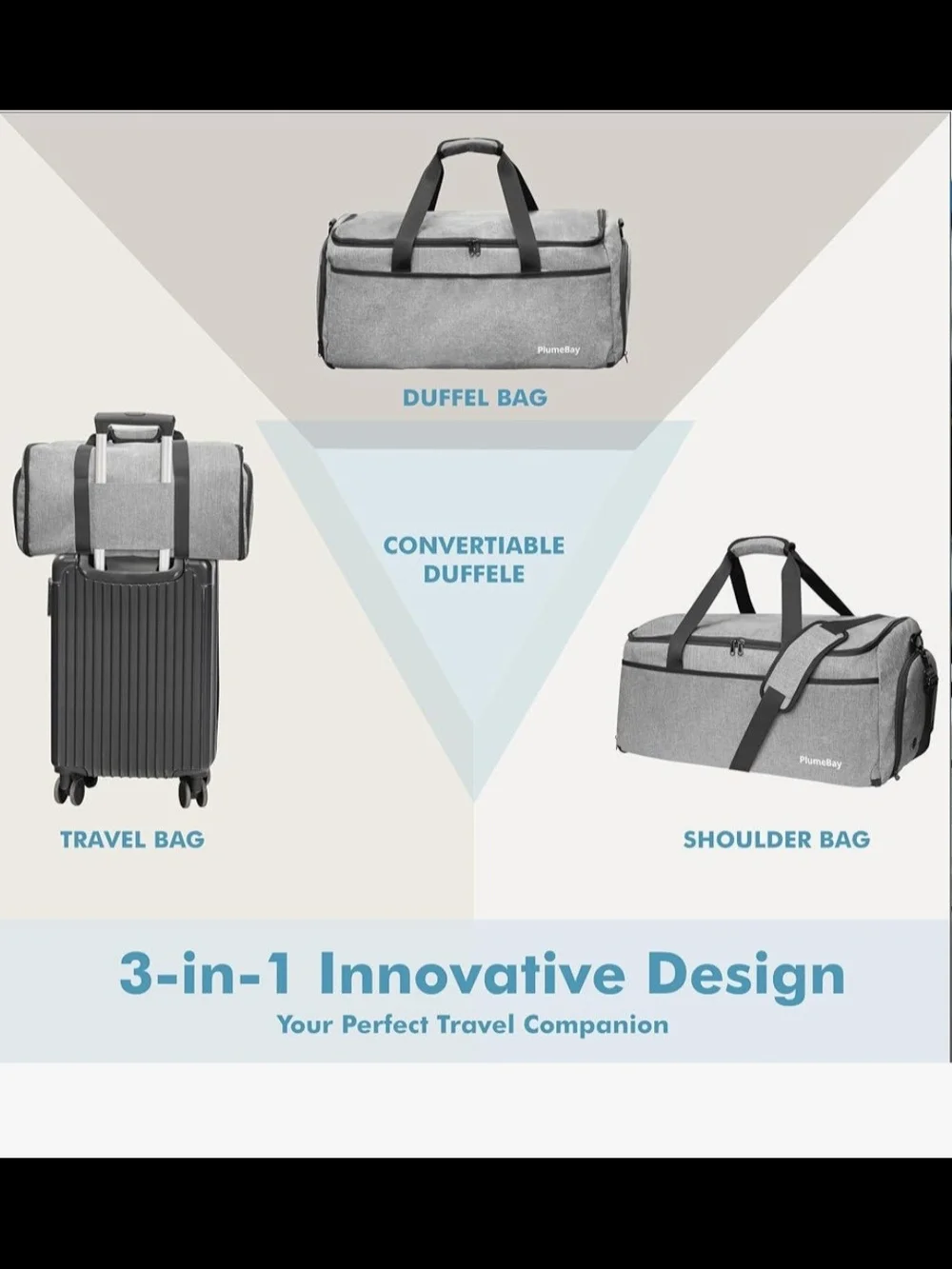 Convertible Carry on Grey Garment Bag